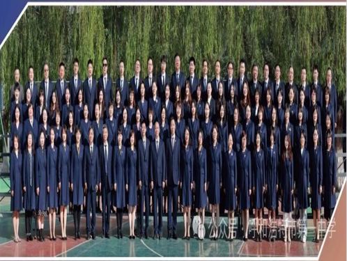 標(biāo)題：重磅官宣！呼市一中新高一團(tuán)隊(duì)亮相
瀏覽次數(shù)：26408
發(fā)表時(shí)間：2025-08-10