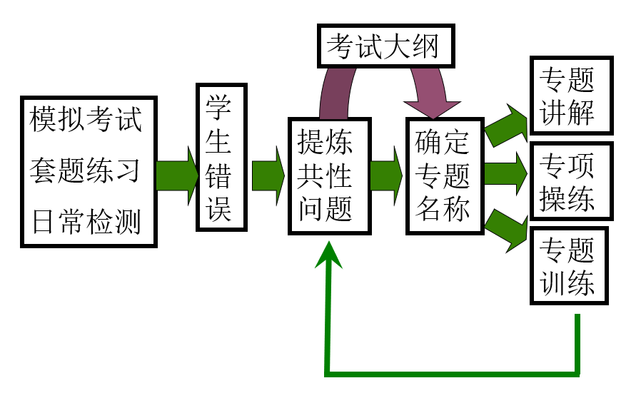 20200721735887.png 20200721735887.png