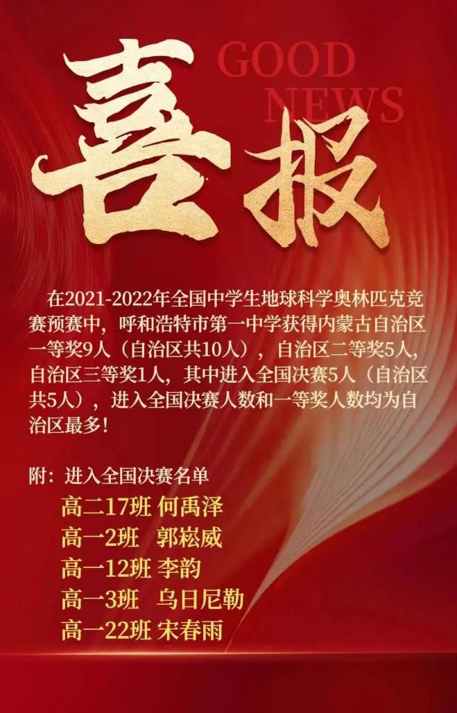 標(biāo)題： 呼市一中學(xué)子在全國(guó)中學(xué)生地球科學(xué)奧賽初賽中初戰(zhàn)告捷
瀏覽次數(shù)：1845
發(fā)表時(shí)間：2022-05-18